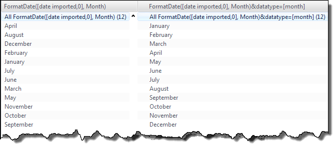 File:Datatype Month.png